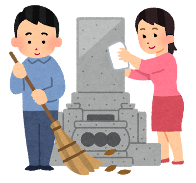 家族が亡くなる